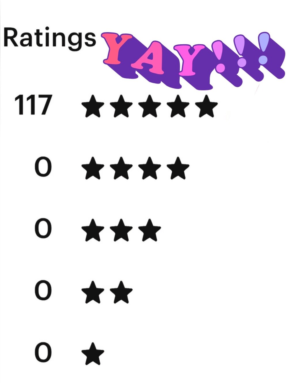 117 5-star ratings!!!